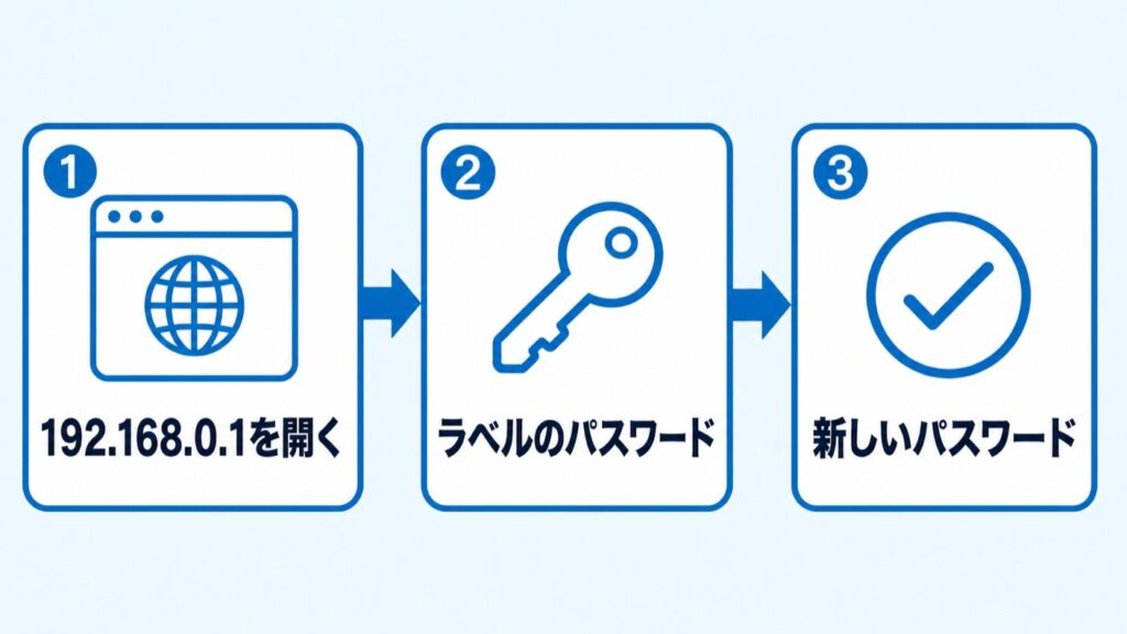 06_設定画面の開き方