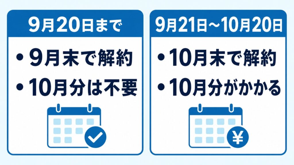 No115_04_9月20日の締切