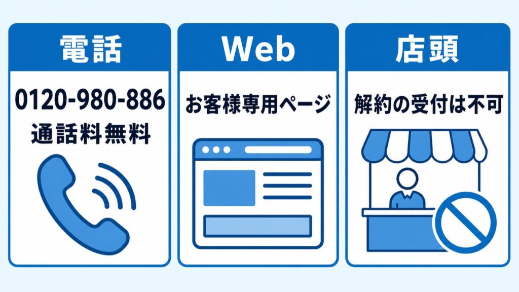 No115_07_問い合わせ先