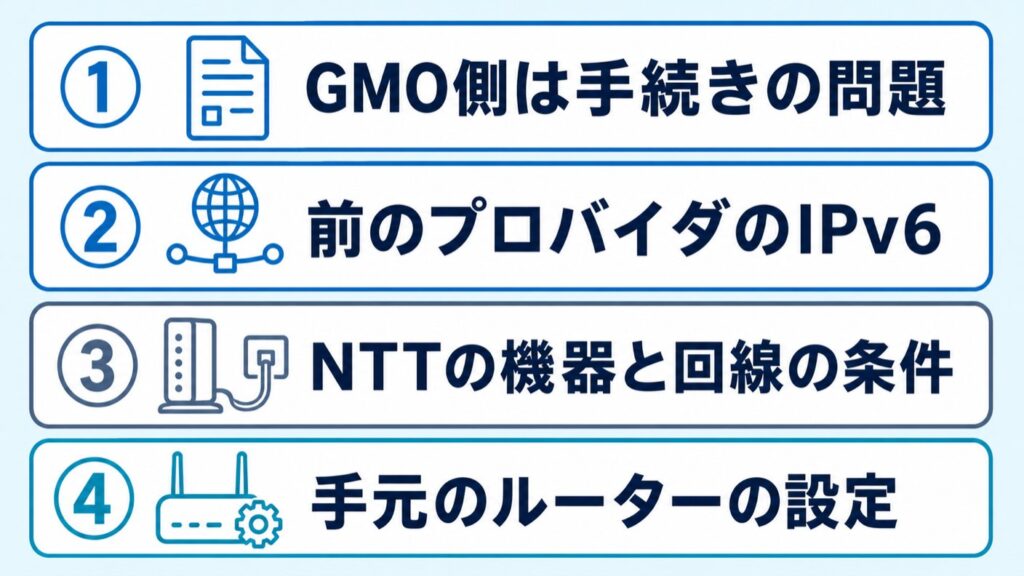 v6プラスつながらない_4つの層