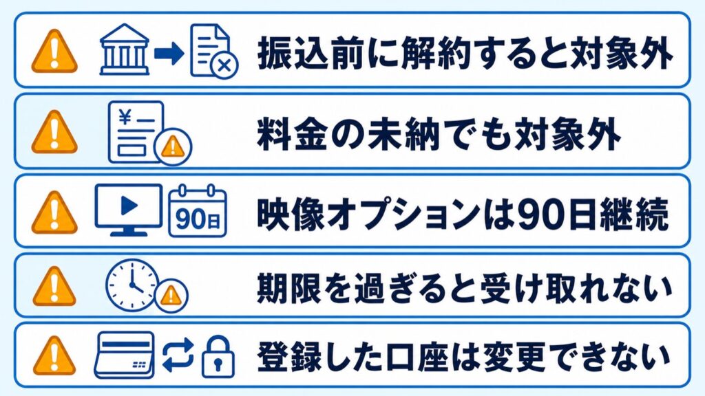 ドコモ光GMOキャッシュバック_見落としやすい条件