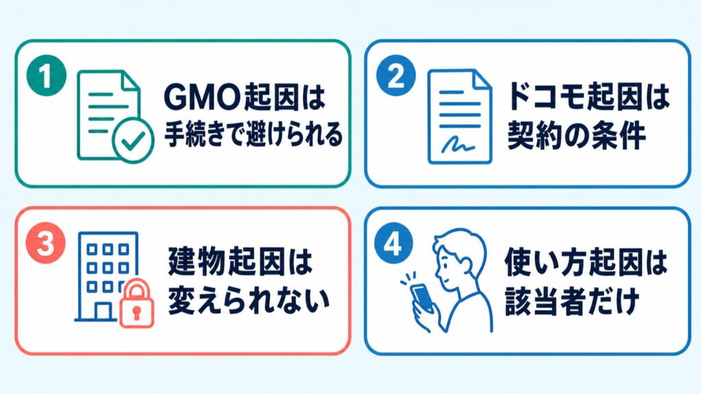 ドコモ光GMOデメリット_4つの原因