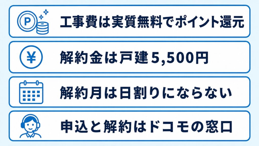 ドコモ光GMOデメリット_ドコモ起因