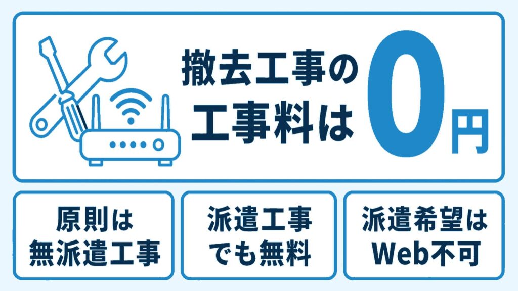 ドコモ光GMO解約_撤去工事は無料