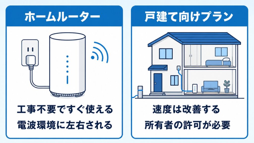 ドコモ光VDSL_変えられないときの選択肢