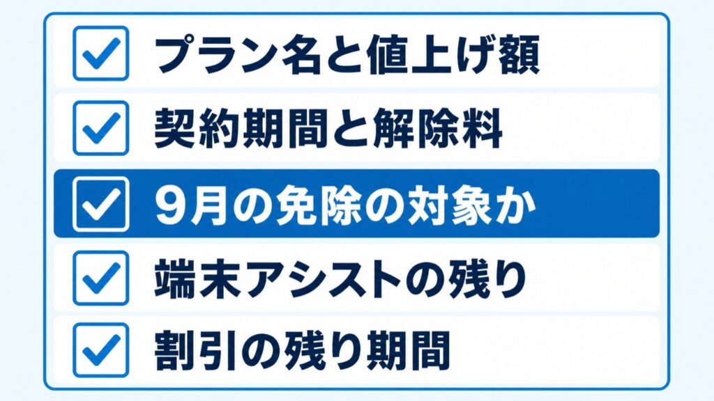ワイヤレスゲート_問い合わせ前に確認する5項目